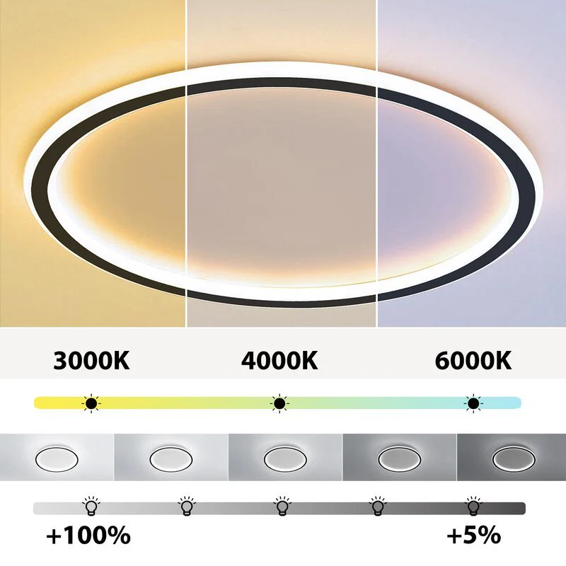 Quasso Flush Mount Ceiling Light Modern LED Round - Image 16