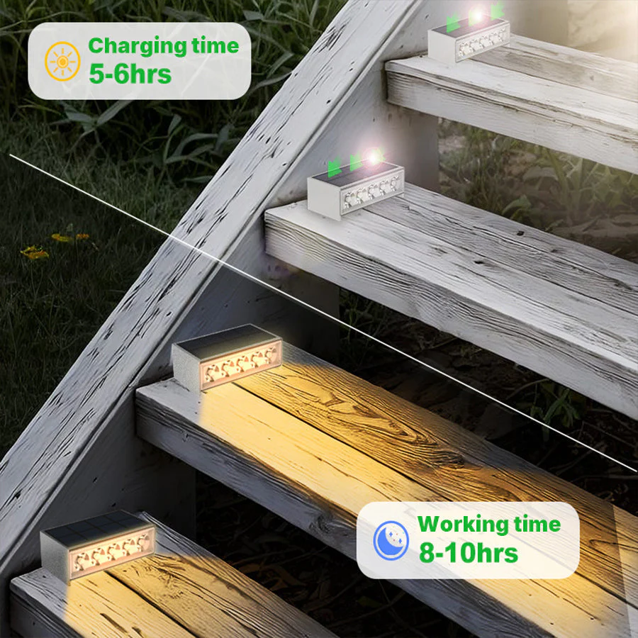 Rosa Solar Modern ABS Outdoor Step Light Fixtures - Image 8