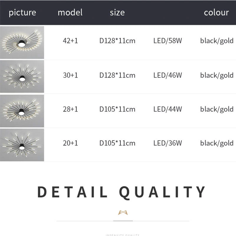 Wesley Modern Home Decoration Fireworks LED Ceiling Light - Image 14